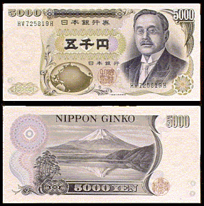 G7 supports Yen in global currency intervention